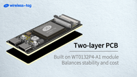 Carte de développement ESP32 P4 de petite taille WT9932P4-TINY basée sur la puce ESP32-P4 RISC-V le processeur double cœur supportant l'affichage intelligent