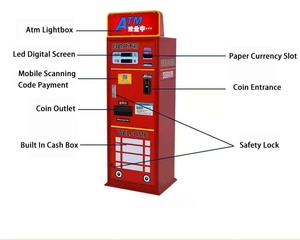 Tùy chỉnh tiếng Anh có dấu Tự động đồng xu trao đổi Máy kim loại Arcade trò chơi rút tiền cho chuyển đổi tiền tệ - Product Image 4