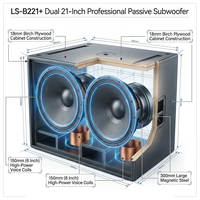 Subwoofer professionnel double de 21 pouces, 4000W AES, 16000W de crête, bobine vocale de 150 mm, passif, 140 dB, 8 ohms, pour scène, basses puissantes, stade, concert