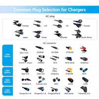 Chargeurs de batteries lithium LiFePO4 Li-ion 72V 84V pour vélos électriques, trottinettes, voiturettes de golf 3A 4A 5A 6A 8A 10A 12A 15A 20A