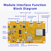 Pantalla Táctil ESP32-32E de 3.2 Pulgadas, Placa de Desarrollo BT y WIFI, Módulo de Pantalla ST7789 de 240*320 para HMI LVGL