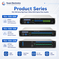 Amplificateur optique EDFA 23 dBm à 8 ports pour câble TV, fibre optique CATV 1550 nm, WDM, entrée 3~10 dBm, vente directe usine