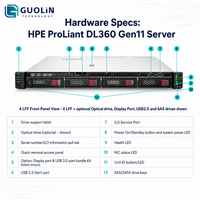 Serveur en rack HPE ProLiant DL360 Gen11 4510 1U, nœud de calcul polyvalent 1U pour serveur d'entreprise à charge de travail mixte à usage général