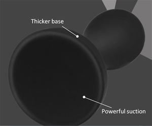 Juego de entrenamiento de tapón <span class=keywords><strong>anal</strong></span> de silicona al por mayor, entrenador de sexo <span class=keywords><strong>anal</strong></span> con masaje de próstata, <span class=keywords><strong>dilatador</strong></span> <span class=keywords><strong>anal</strong></span>, bola <span class=keywords><strong>Anal</strong></span> para principiantes, hombres y mujeres - Product Image 3