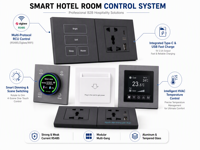 Interrupteur intelligent pour villa, alimentation électrique intérieure, solution de sécurité intelligente pour appartement, économie d'énergie pour hôtel, interrupteur d'alimentation, solution pour chambre d'hôtel
