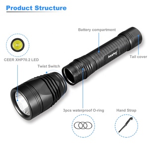 Mẫu Riêng Asafee Đèn Pin Lặn Có Bình Dưỡng Khí Mới XHP70.2 Đèn Pin Thợ Lặn Có Thể Sạc Lại Dưới Nước 150M LED Trọn Bộ - Product Image 2