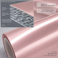 Film de protection de peinture (PPF) en TPU blanc nacré, anti-jaunissement, aliphatique, haute brillance, rouleau de 1,52x15m, vente en gros