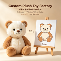 Fabricant OEM/ODM de jouets en peluche de Noël personnalisés : Panda en peluche, animaux en peluche doux pour conceptions de jouets sur mesure