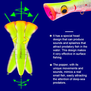 HONOREAL-Leurre de pêche flottant à grande bouche, 175mm, 99g, longue coulée - Product Image 6
