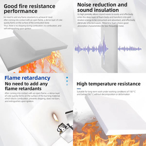 Acoustic Studio Insonorisation wave Panneau en mousse mélamine acoustique gris mousse - Product Image 3