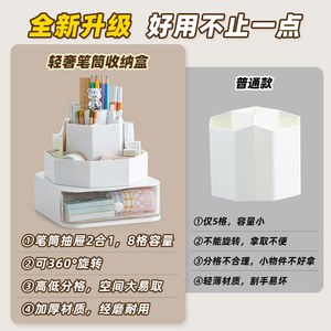 Plastic <b>Rotating</b> Pen Holder Square Shape With Transparent Drawer For <b>Desk</b> Storage - Product Image 4