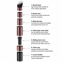 Lot de 2 pinceaux de maquillage Kabuki rétractables, pinceaux cosmétiques de voyage pour fond de teint liquide, blush, poudre libre
