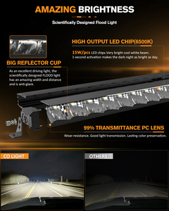 แท่งไฟ LED 30 40 50นิ้ว4x4ไฟ LED สีเขียวโค้งสำหรับรถบรรทุก - Product Image 3