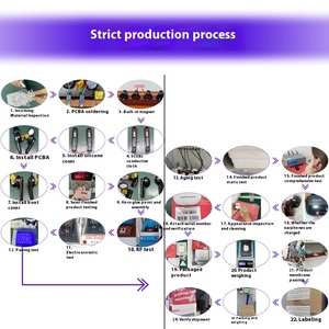 Tùy Chỉnh ANC Tiếng Ồn Hủy Bỏ Bất Tai Nghe Không Dây Ai Dịch Treo Trong Tai Màn Hình Màu Dài TWS Tai Nghe Tai Nghe - Product Image 1
