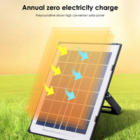 Usine directe nouveau plafonnier solaire d'intérieur avec télécommande 30W 40W 50W 100W 150W 200W lumière solaire maison intérieure