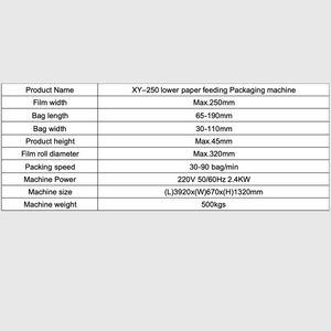 เครื่องพันและติดกาวอัตโนมัติ SPK250 แบบไฟฟ้า ความแม่นยำสูง ใช้มอเตอร์ PLC สำหรับงานบรรจุภัณฑ์อเนกประสงค์ เหมาะสำหรับอาหารและสารเคมี - Product Image 3