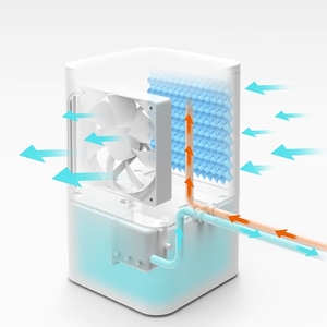 電気ベッド & 屋外車冷却システムSL408低電力6W水蒸発冷却ファンデジタル制御プラスチック製 - Product Image 3