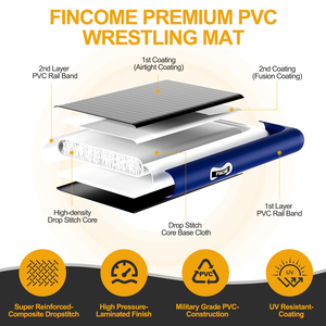 FBSPORT รับผลิตเสื่อปล้ำเป่าลมแบบกำหนดเอง PVC กันลื่น ตัวอย่าง MOQ 1 ตอบสนองรวดเร็ว เสื่อยูโดจากผู้ผลิตที่ได้รับการรับรอง เสื่อยูโดหนา <span class=keywords><strong>10</strong></span> ซม. - Product Image 3