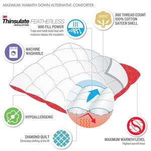 ผ้าปูเตียงนุ่มนุ่มนุ่มสองชั้นสำหรับโรงแรมผ้าไมโครไฟเบอร์นุ่มนุ่มนุ่มนุ่มนุ่มนุ่มสบายทางเลือกสำหรับโรงแรม - Product Image 4