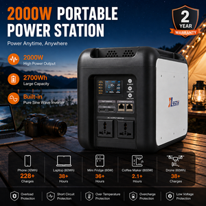 Station d'alimentation portable 2000W 5400Wh LiFePO4, charge rapide en 60 min, entrée solaire 1200W, UPS, contrôle par application, pour camping et sauvegarde domestique - Product Image 3