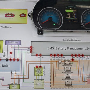 Système de <span class=keywords><strong>formation</strong></span> pour la <span class=keywords><strong>formation</strong></span> professionnelle en contrôle de moteur de véhicule électrique - Product Image 6