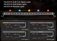 Barre de feux arrière LED universelle 12V de 31 pouces à profil bas, jaune, rouge et blanc, pour UTV Side by Side