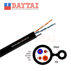 Câble LAN UTP CAT5E OEM 2 paires, câble Ethernet CAT5e extérieur avec messager pour réseau industriel - Product Image 3