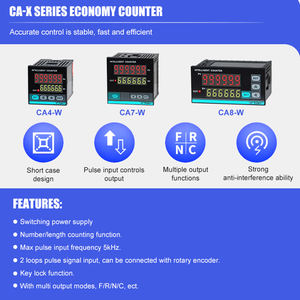 TOKY 고정밀 72*72mm AC DC 100-240V 6 자리 디스플레이 스위치 제어 전자 카운터 - Product Image 3