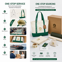 Sac fourre-tout en toile personnalisé avec logo, sac de shopping réutilisable en coton pour la promotion de la marque, la vente au détail et les commandes en gros