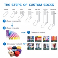 Chaussettes de yoga et de Pilates pour femmes, antidérapantes, respirantes, à compression, jetables, avec logo personnalisé de créateur, de haute qualité, vente en gros