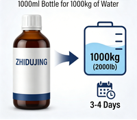 Complément alimentaire pour la santé aviaire ZHIDUJING pour éliminer les mucosités et réduire la production de mucus respiratoire