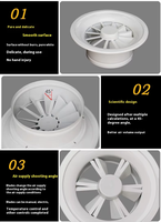 Système de ventilation en aluminium Usine bon prix Diffuseur de plafond tourbillonnant Grille d'aération Diffuseur d'air tourbillonnant rond