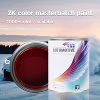 Pintura Automotriz Roja 2K de Alta Cobertura para Reparación de Automóviles, Venta al Por Mayor, Suministro de Fábrica