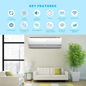 Aire Acondicionado Split de Pared de 12000 BTU para una Sola Habitación, 1.5 HP, Bajo Consumo de Energía - Product Image 6