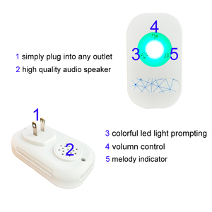Hệ Thống Chuông Gọi Y Tá Không Dây Di Động Bán Chạy Nhất Hệ Thống Cuộc Gọi Cho Người Già - Product Image 3