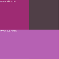 Pigment violet rougeâtre haute performance MA 090 HBL Violet 26 #   Résistance à la lumière de grade 7 pour les fibres d'acétate de cellulose et la résine PMMA