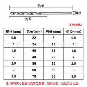 ดอกสว่านเจาะโลหะชนิดไม่ใช่เหล็กกล้า ยี่ห้อ Mr Drill Metric Jobbers Length ขนาด 1 มม.-3 มม. ก้านหกเหลี่ยม ผิวไม่เคลือบเงา - Product Image 5