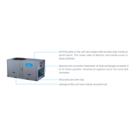 Climatiseur de toit tropical Midea 22 kW 6,2 tonnes à haut rendement énergétique R410A pour les abris de télécommunications