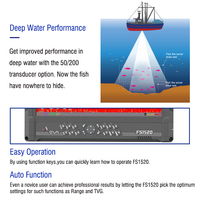 Professionnel 12 pouces 2KW Commercial Echo Sounder Sonar Fish Finder Équipement de pêche en haute mer avec certificat CCS pour bateaux