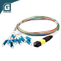 Câble de raccordement fibre optique Gcabling MTP MPO vers LC, type Fanout OM3 OM4 Uniboot LC, monomode