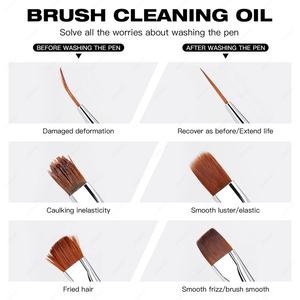 JTING Factory Newest 30G <b>Brush</b> Cleaning Oil clear Color Nail <b>Brush</b> Cleaning OEM Free Design Nails Salon Professional Products - Product Image 5
