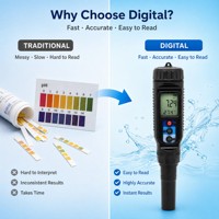Testeur de pH de haute précision 0,02, type stylo, analyseur de qualité de l'eau, professionnel, 2-en-1, pH-mètre et thermomètre avec calibrage automatique à 2 points