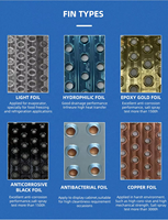 Compresor de Tornillo Sanyo para Refrigeración HVAC, Enfriador Automático, Ventilador Axial para Enfriamiento de Procesos, Ahorro de Energía, Control Remoto Digital