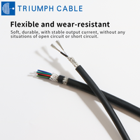 Câble de signalisation de contrôle flexible blindé en PUR tressé, câble de contrôle de données multiconducteurs flexible blindé pour chaîne de protection