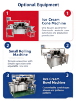 Nouvelle Machine Automatique à Gaufres et Cornets de Glace, Multi-Moules, Conception Rotative Carrousel, pour Usine de Transformation Alimentaire Ethnique Locale, Facile à Utiliser, 304
