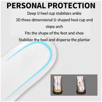 YEBEI semelles de chaussures Almohadillas Para Zapatos vente en gros Design moderne PU haute élastique absorption des chocs sport confort semelles