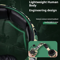 ONIKUMA K8 Headset Gaming Berkabel Kamuflase Over Ear Stereo Headphone ANC Lampu LED Mikrofon Kabel 2.2m