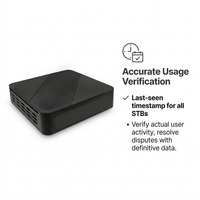 Linux IP STB UDP IGMPv2 Actualización Automática Importación USB H.265 1080p HD+AV + USB2.0 (Proveedores) - ERI-IPTV004 DDR3 1Gb Flash 16MB