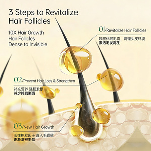 Crema Elisir Nutriente e Lisciante Vegana Biologica a Tripla Azione Anti-Forfora per la Crescita dei Capelli, Etichetta Privata Personalizzata - Product Image 4