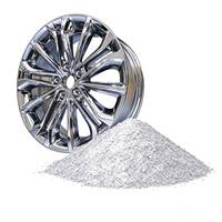 Fabricant de revêtements en poudre pour jantes, kit de revêtement en poudre noir pour jantes automobiles, OEM ODM certifié CE, prix de gros